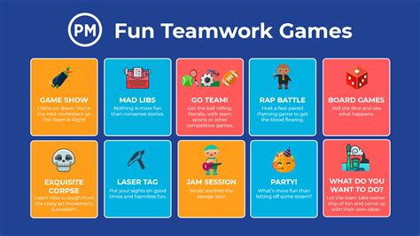 Just One! A Party Game Where Teamwork Trumps Telepathy